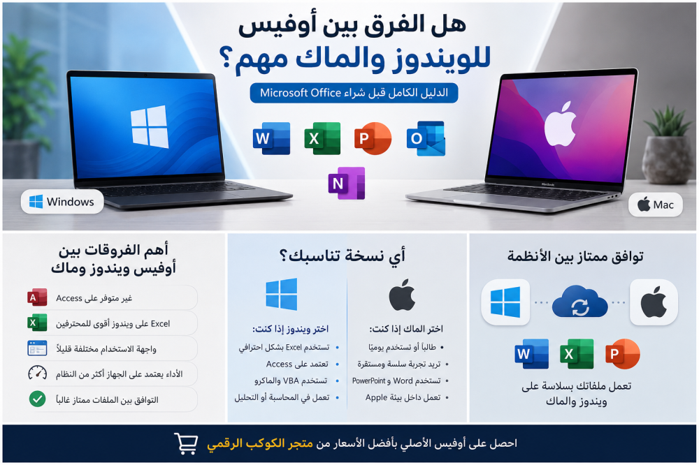 هل الفرق بين أوفيس للويندوز والماك مهم