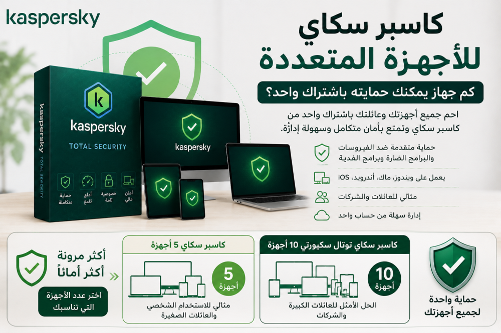 كاسبر سكاي للأجهزة المتعددة