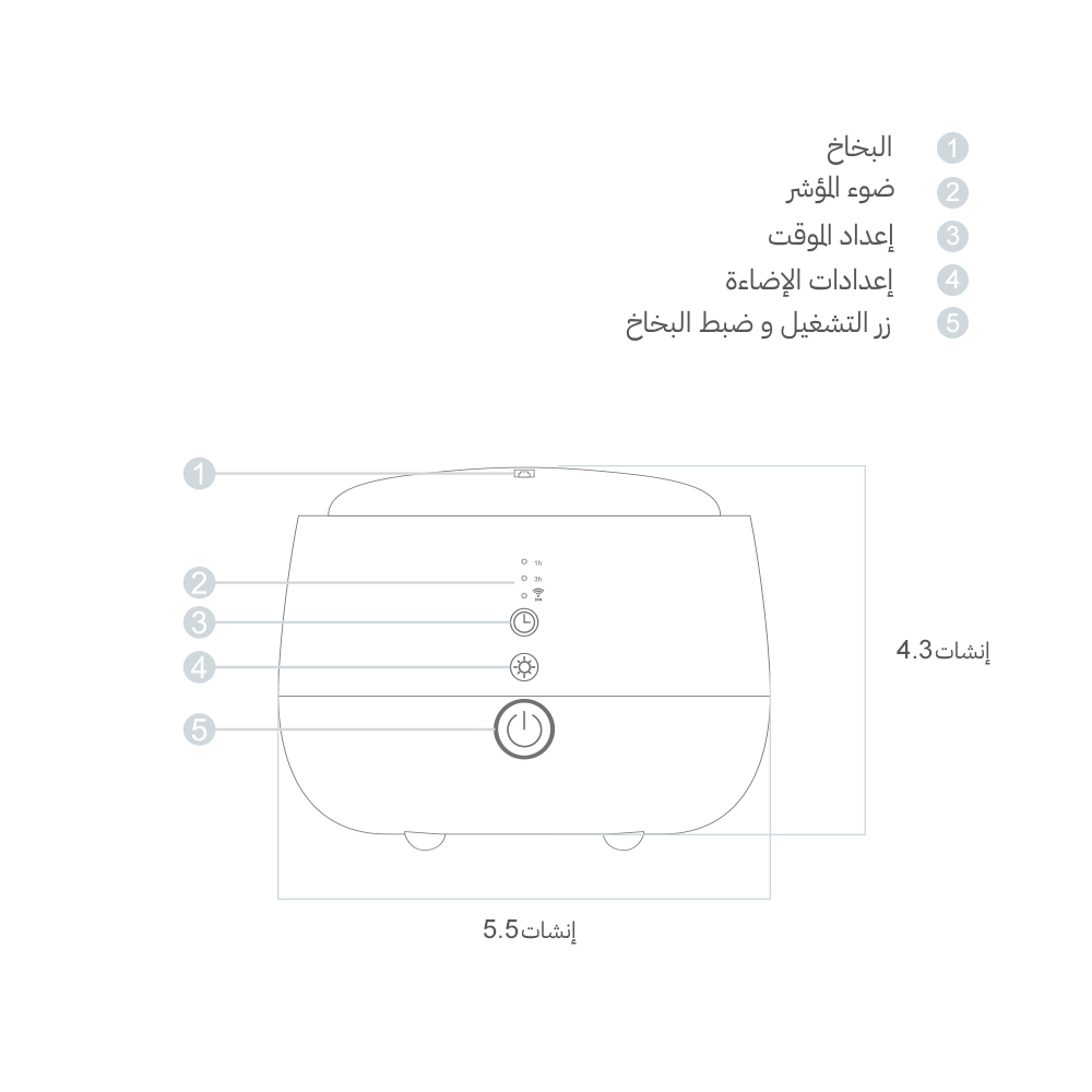 معطر الجو الكهربائي