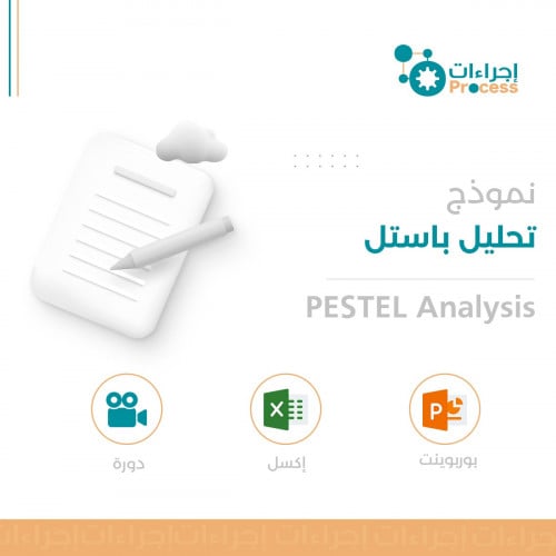 أداة تحليل PESTEL