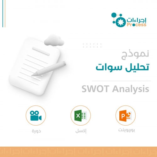 أداة تحليل SWOT