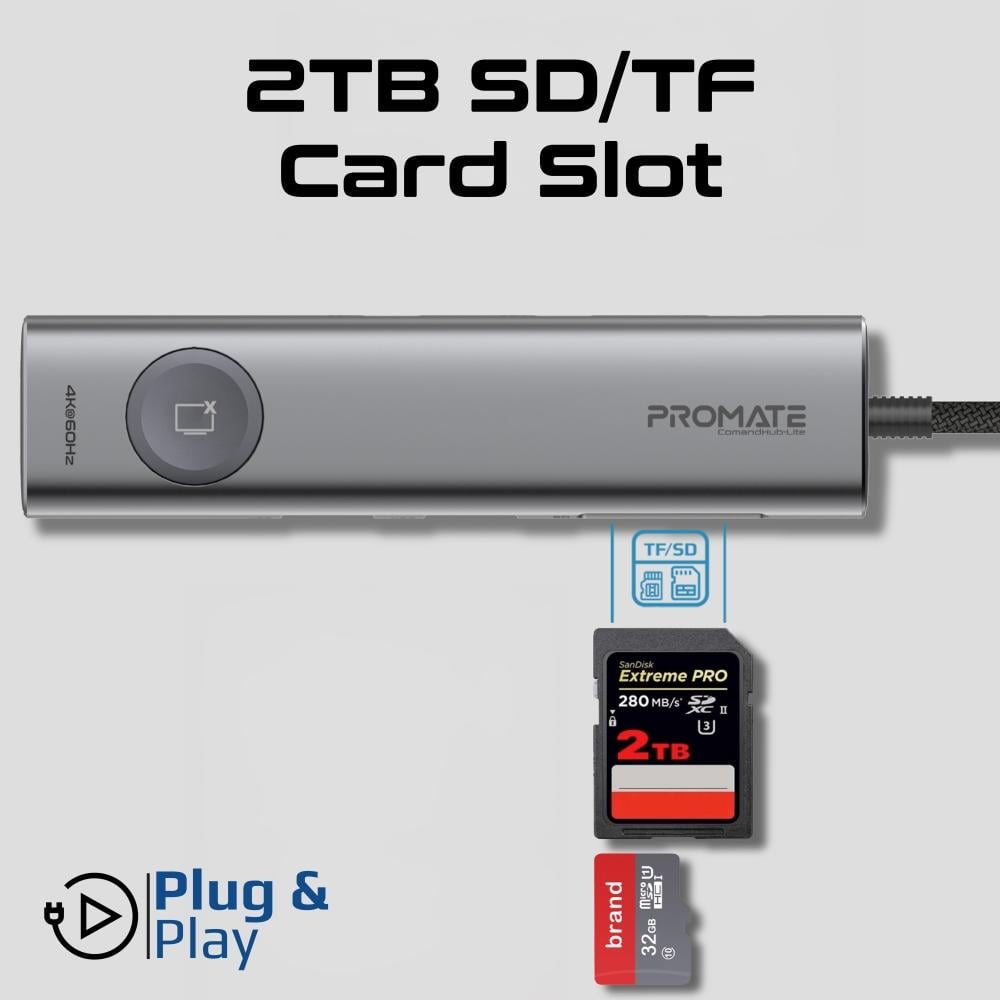 موزع بيانات USB-C عالي السرعة
