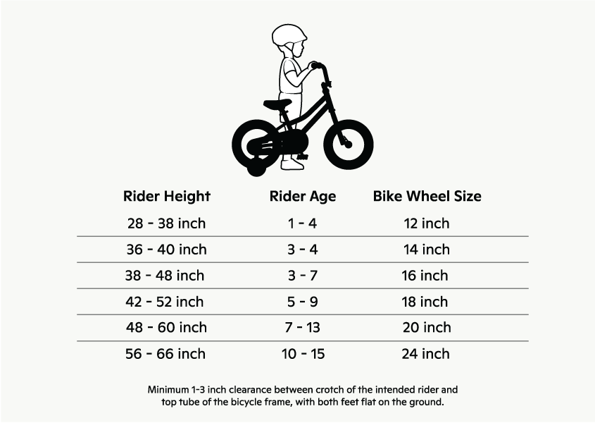 20 inch bike rider height