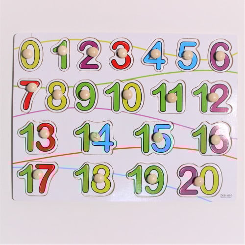 وسيلة تعليمية | تركيبة الأرقام الأنجليزية