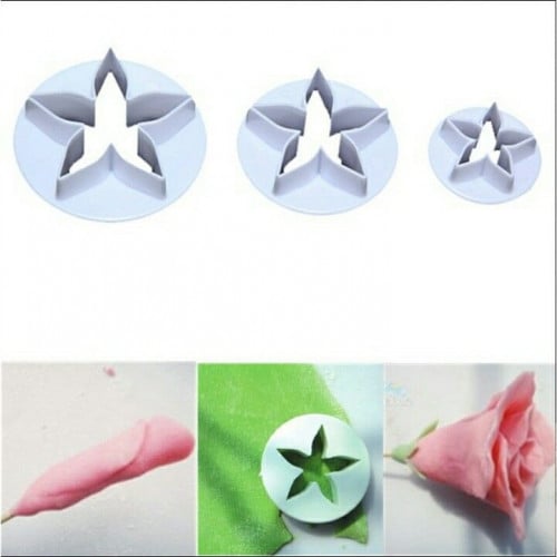 قطاعة كيلكس