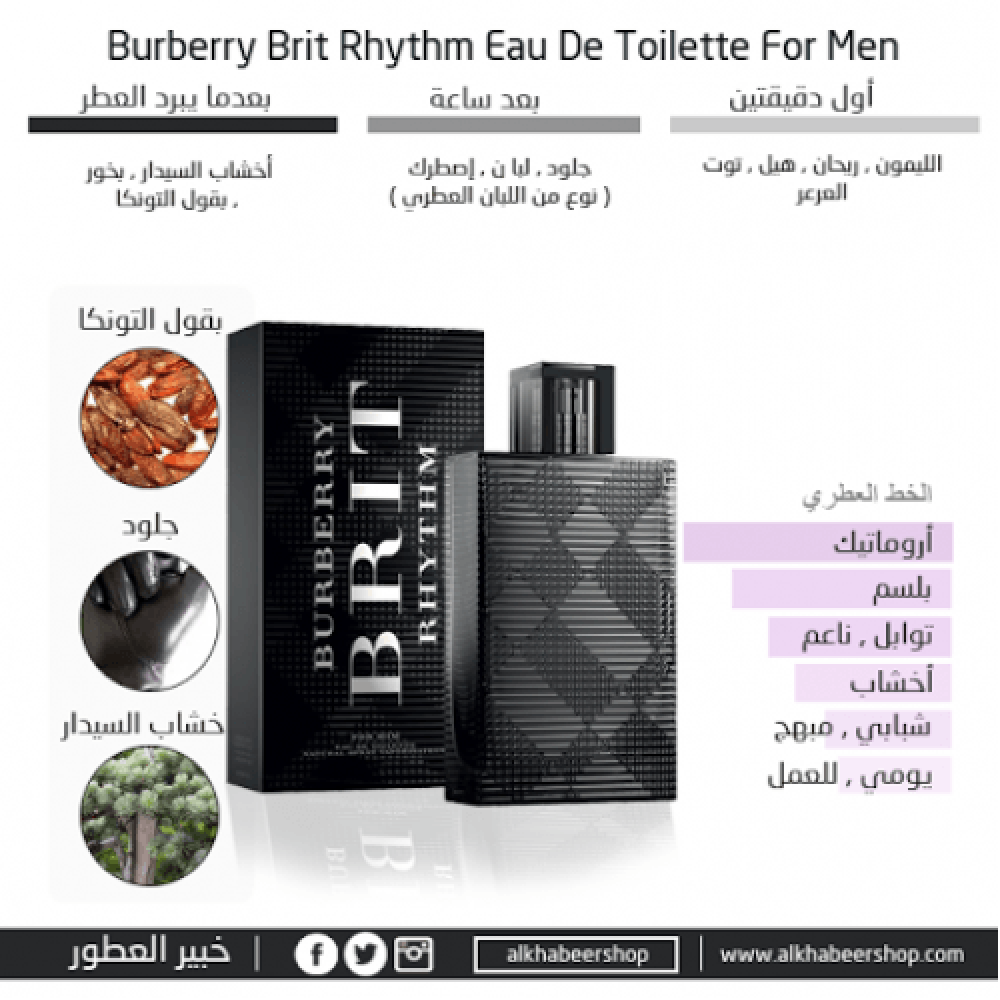 Burberry Brit Rhythm for Men Eau de Toilette 90ml خبير العطور