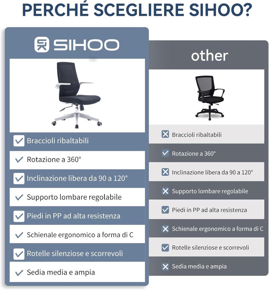 كرسي مكتب مريح M76GY من ووديز، كرسي مكتب دوار بارتفاع قابل للتعديل بظهر شبكي مع دعم لاسفل الظهر، مسند ذراع قابل للطي 90 درجة (اسود)