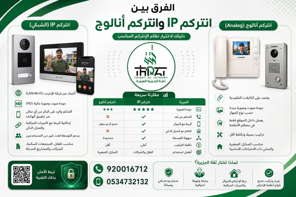 الفرق بين انتركم IP وانتركم أنالوج