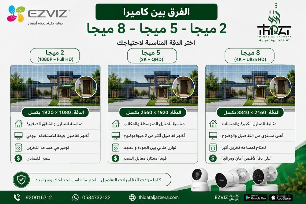 سيستم كاميرات هيك فيجن