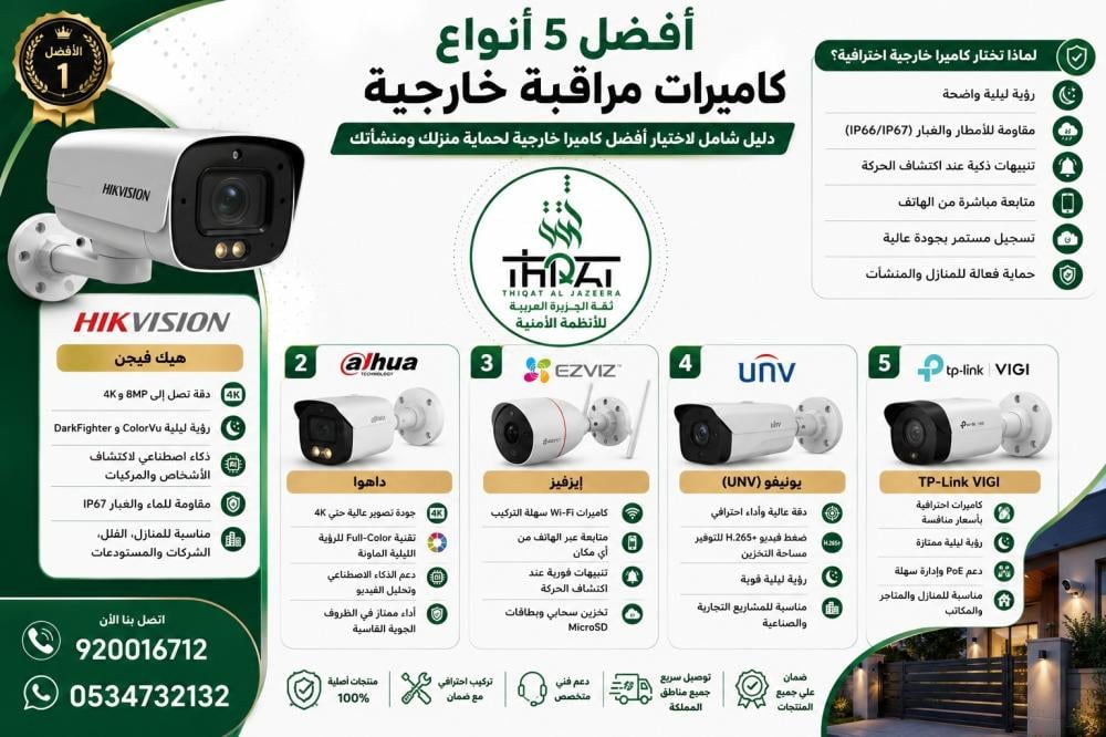 أفضل 5 انواع كاميرات مراقبة خارجية
