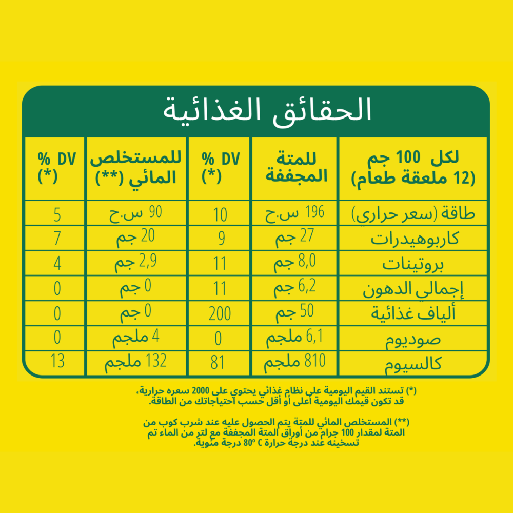 متة كانارياس نصف كيلو ( عبوتين + عبوة مجانا )