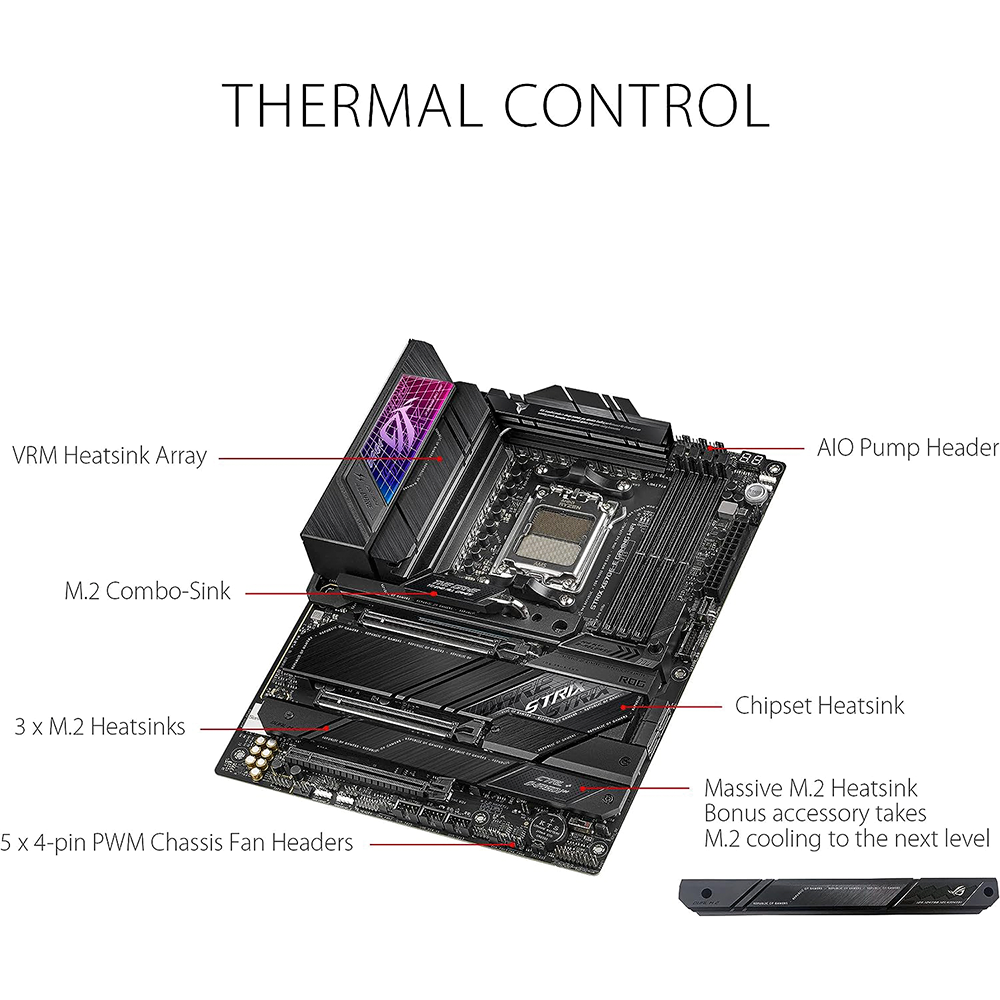 اسوس ROG STRIX X670E-E GAMING WIFI اللوحة الام بمقبس AM5 لمعالجات AMD