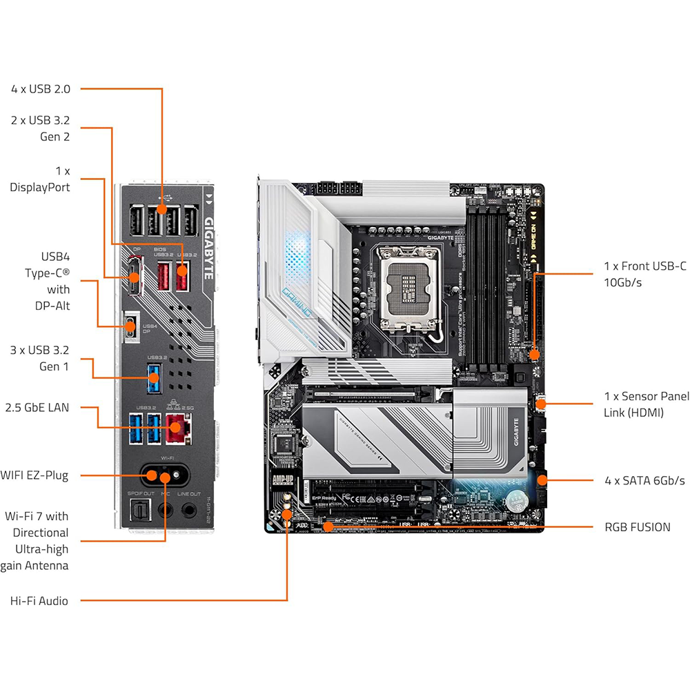Placa-mãe GIGABYTE Z890 EAGLE WIFI7 | Intel Z890 | DDR5 | WIFI7 | 2.5 GbE LAN