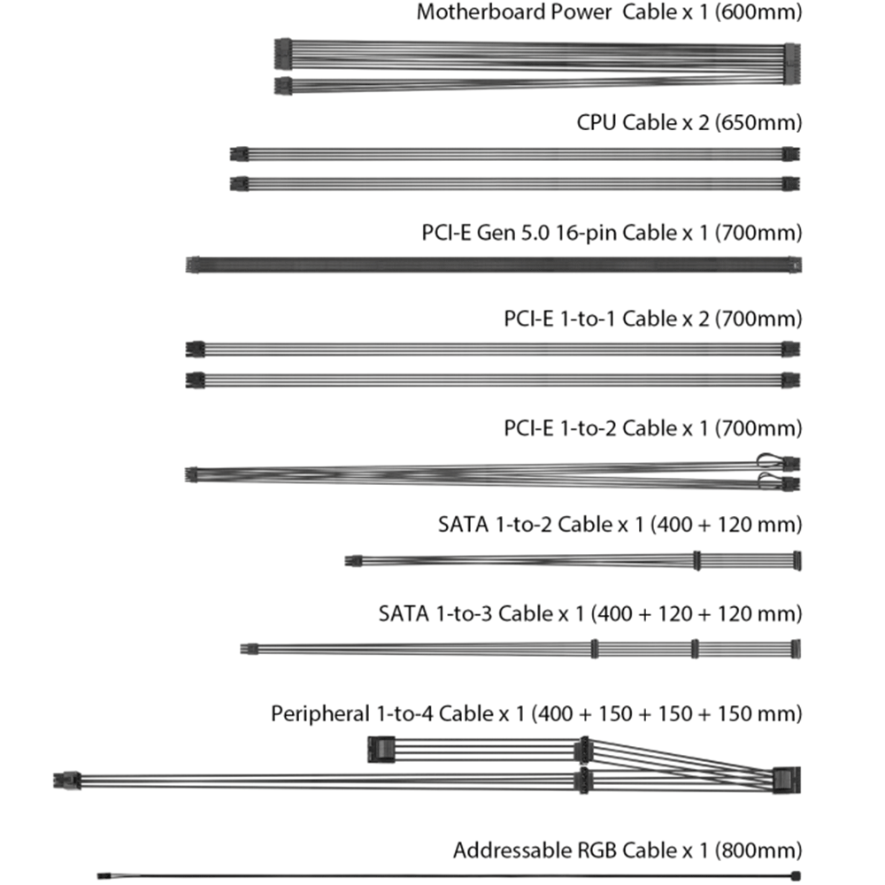 ASUS ROG STRIX 1200W Gold Aura Edition, Full-Modular Power Supply