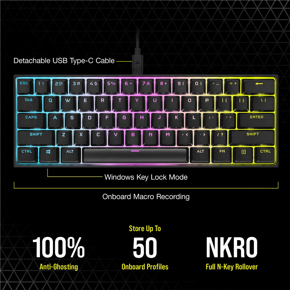 Corsair K65 RGB MINI 60% Mechanical Gaming Keyboard — CHERRY MX Red