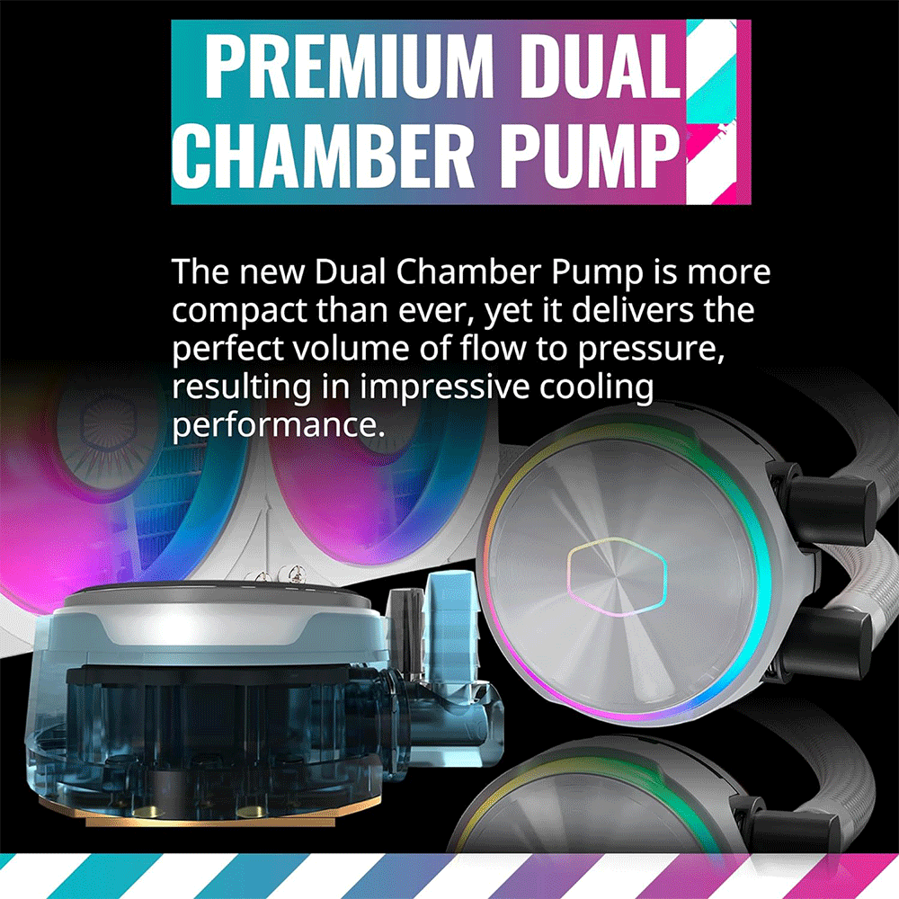 Cooler Master MasterLiquid PL360 FLUX White Edition CPU Liquid Cooler