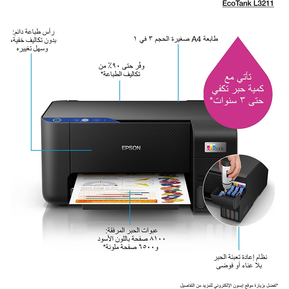 Epson EcoTank L3211 A4 All-in-One Ink Tank Printer