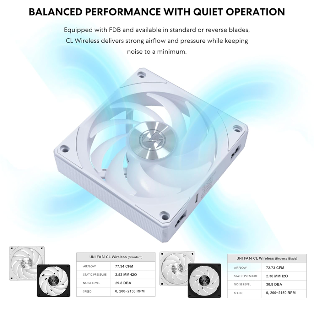 Lian Li UNI FAN CL WIRELESS 120 Reverse Blade Triple Pack - Tech