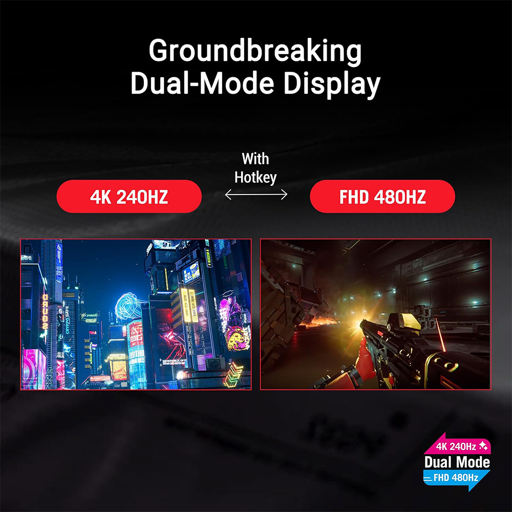 ASUS ROG Swift OLED PG32UCDP 32-inch WOLED panel 4K UHD. 480Hz Monitor