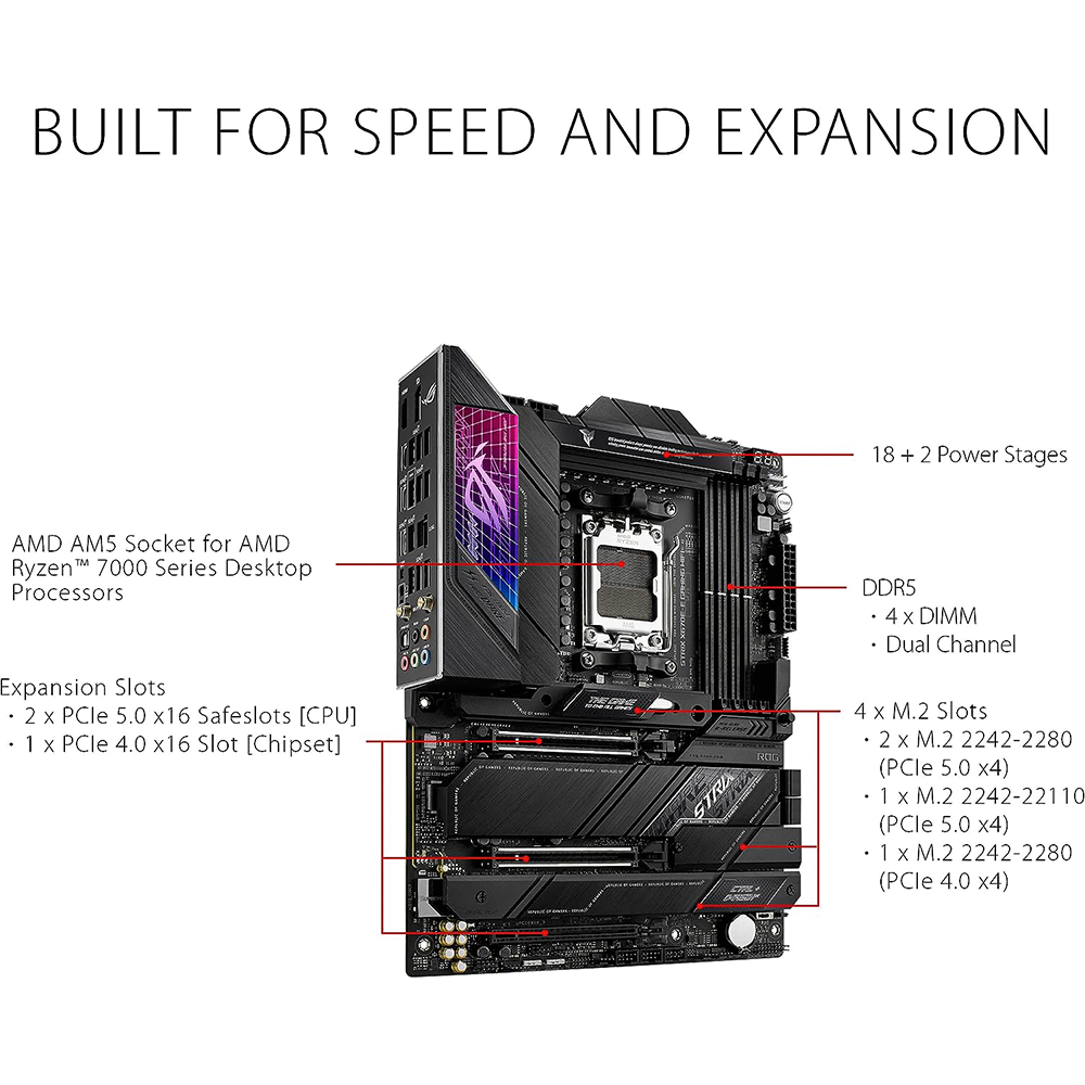 اسوس ROG STRIX X670E-E GAMING WIFI اللوحة الام بمقبس AM5 لمعالجات AMD