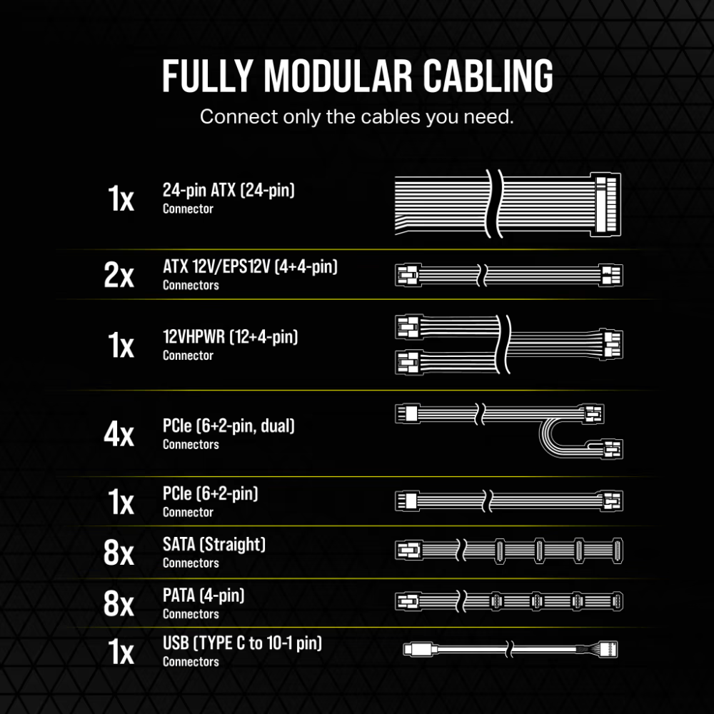 Corsair HX1000i 80 PLUS Platinum Fully Modular, ATX 3.0 Power Supply