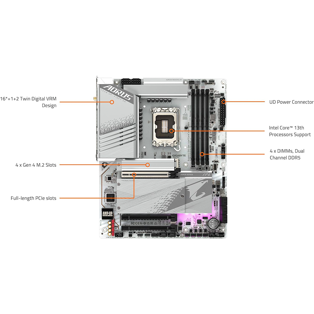 Gigabyte Z790 AORUS ELITE AX ICE LGA1700 Socket intel CPUs Motherboard