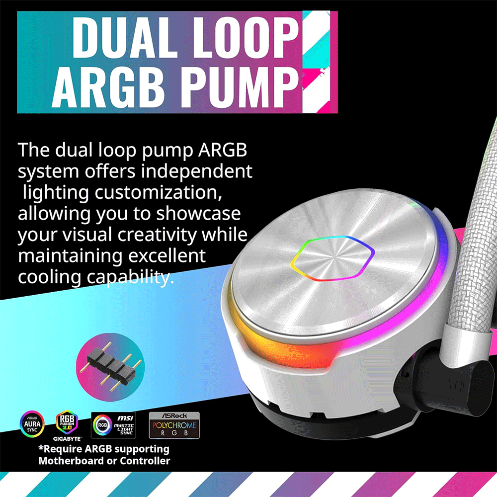 Cooler Master MasterLiquid PL360 FLUX White Edition CPU Liquid Cooler
