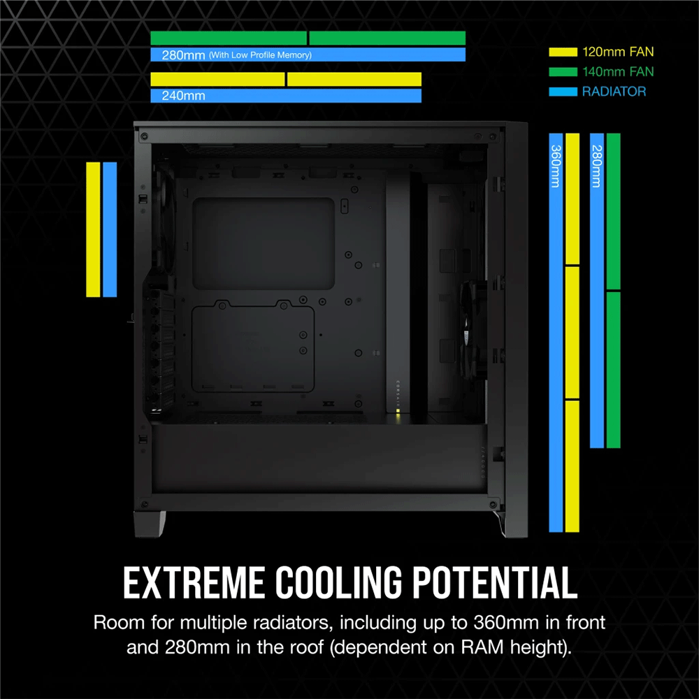 Corsair 4000D Tempered Glass Mid-Tower ATX Case — Black