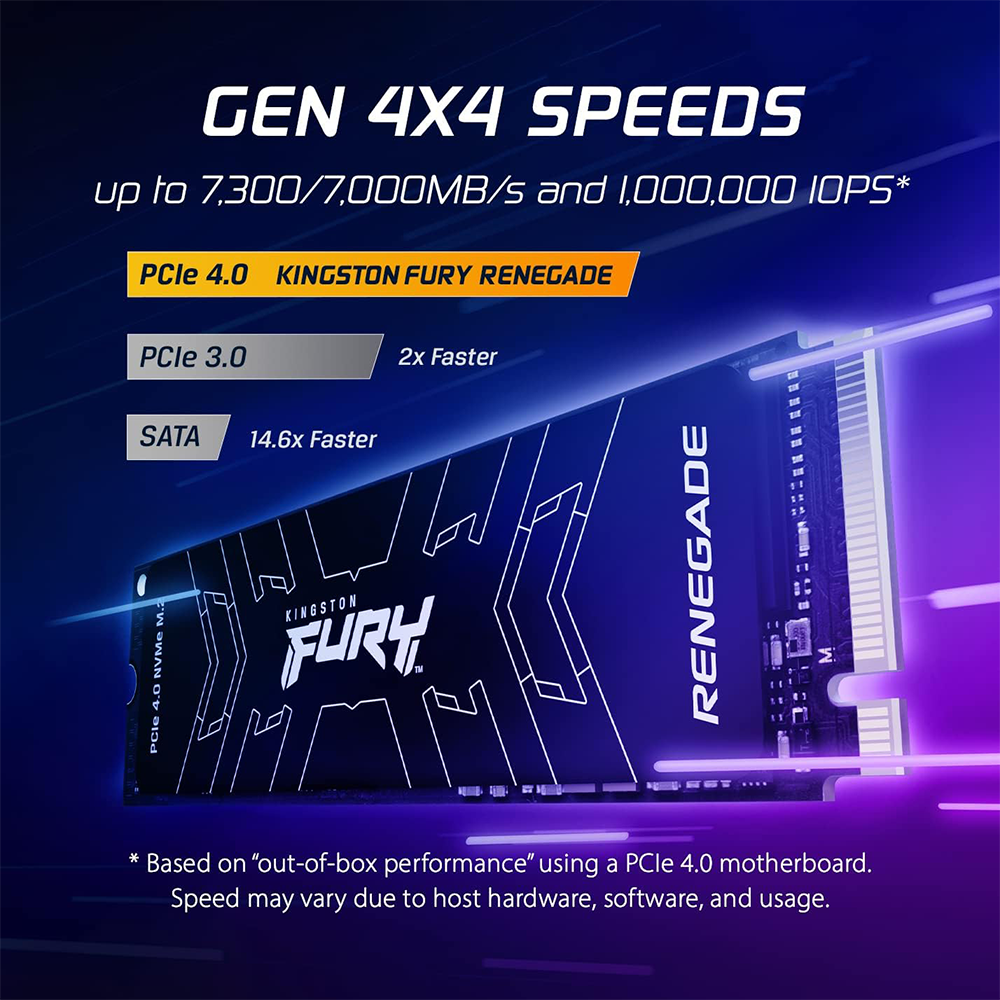 كينجستون فيوري رينيجيد PCIe 4.0 NVMe M.2 SSD