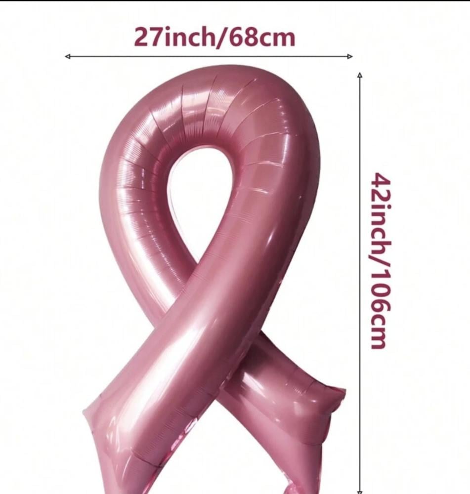 توزيعات سرطان الثدي