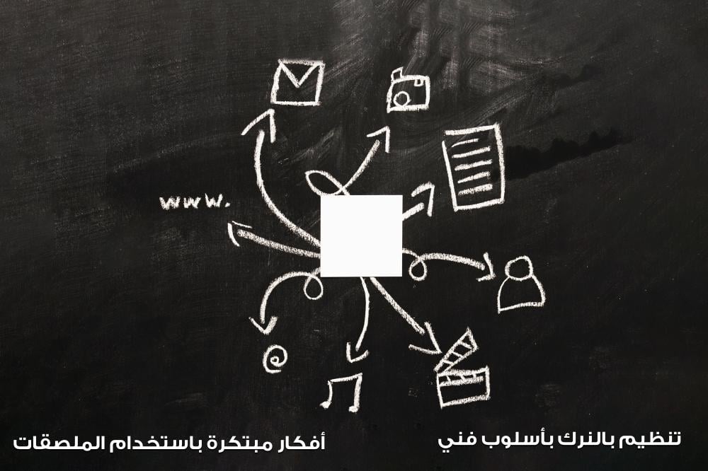 تنظيم بلانرك بأسلوب فني: أفكار مبتكرة باستخدام الملصقات