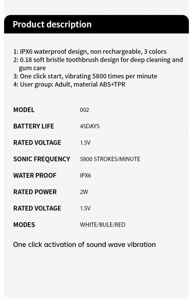Product