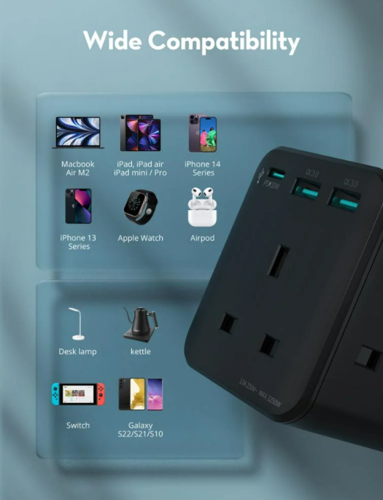 فيش راف باور بايونير 3 مداخل طاقه ثلاثيه مع منفذين USB ومنفذ تايب سي بتقنية PD بقوة 20 واط ميني