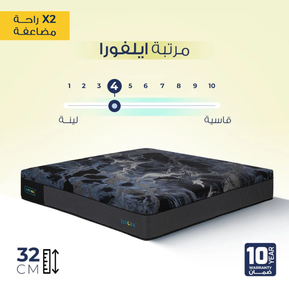 مرتبة ايلفورا هجين