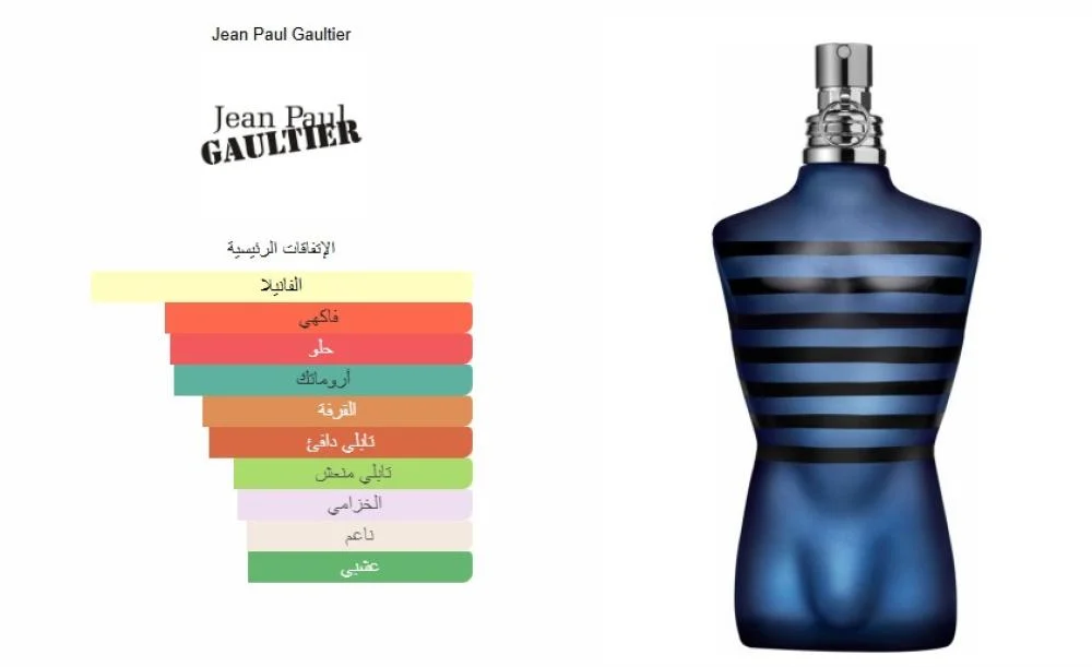 عطر جان بول غوتييه الترا ميل انتنس-شماغ ماركاتي