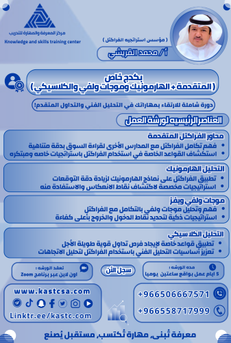 بكج ( المتقدمة + الهارمونيك وموجات ولفي والكلاسيكي...