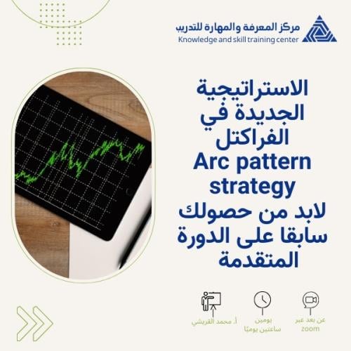 استراتيجية الفراكتل الجديدة Arc pattern strategy