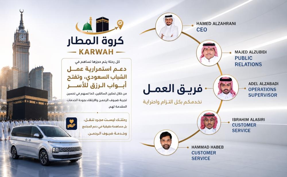 دعم استمرارية عمل الشباب السعودي: دليل شامل حول تمكين الكفاءات الإدارية وفتح أبواب الرزق المستدامة