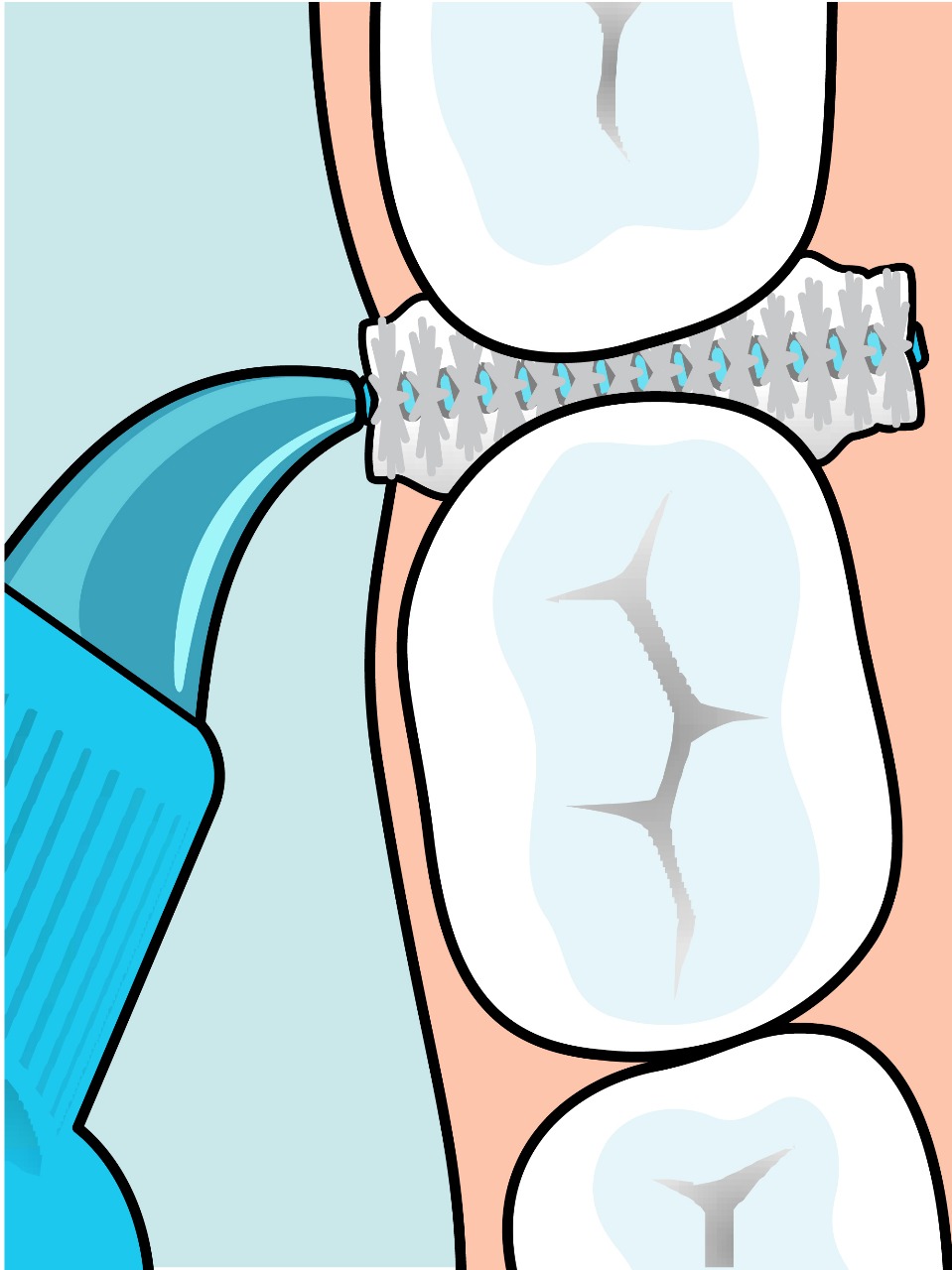 فرش مابين الأسنان ناعمة IDB MIXED PACK BLISTER