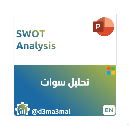 SWOT Analysis STRT01009