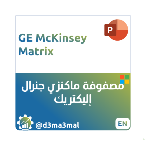 GE McKinsey Matrix STRT00401