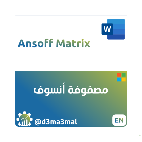 Ansoff Matrix STRT00102