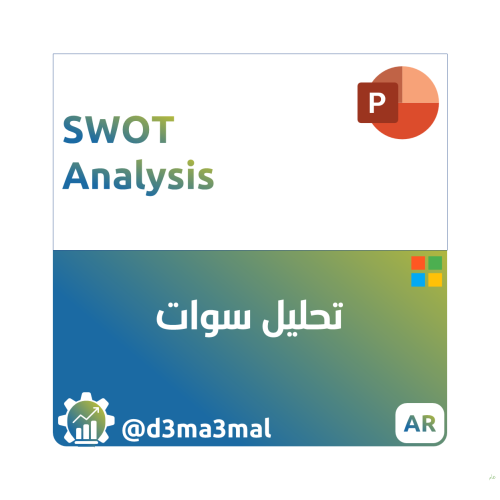 SWOT Analysis STRT01010