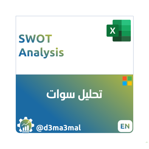 SWOT Analysis STRT01011