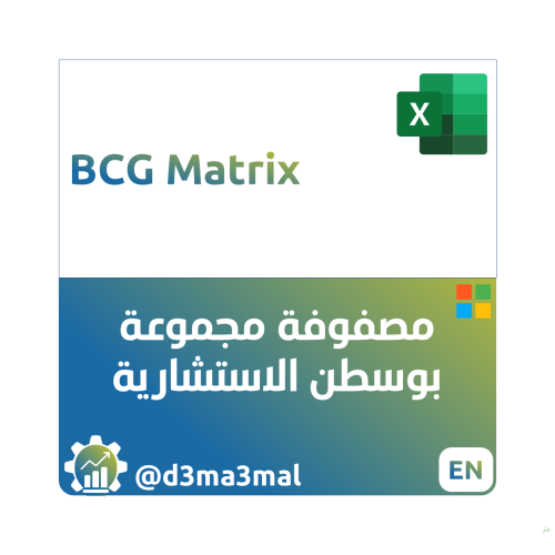 BCG Matrix STRT00203