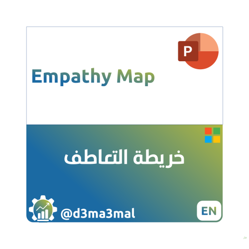 Empathy Map STRT01401