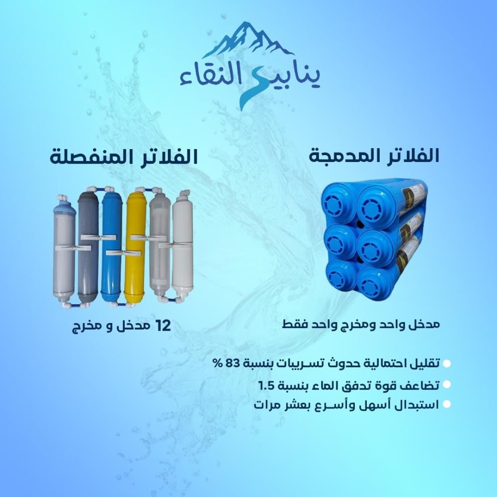 جهاز نقاء ماكس بلس 10 مراحل