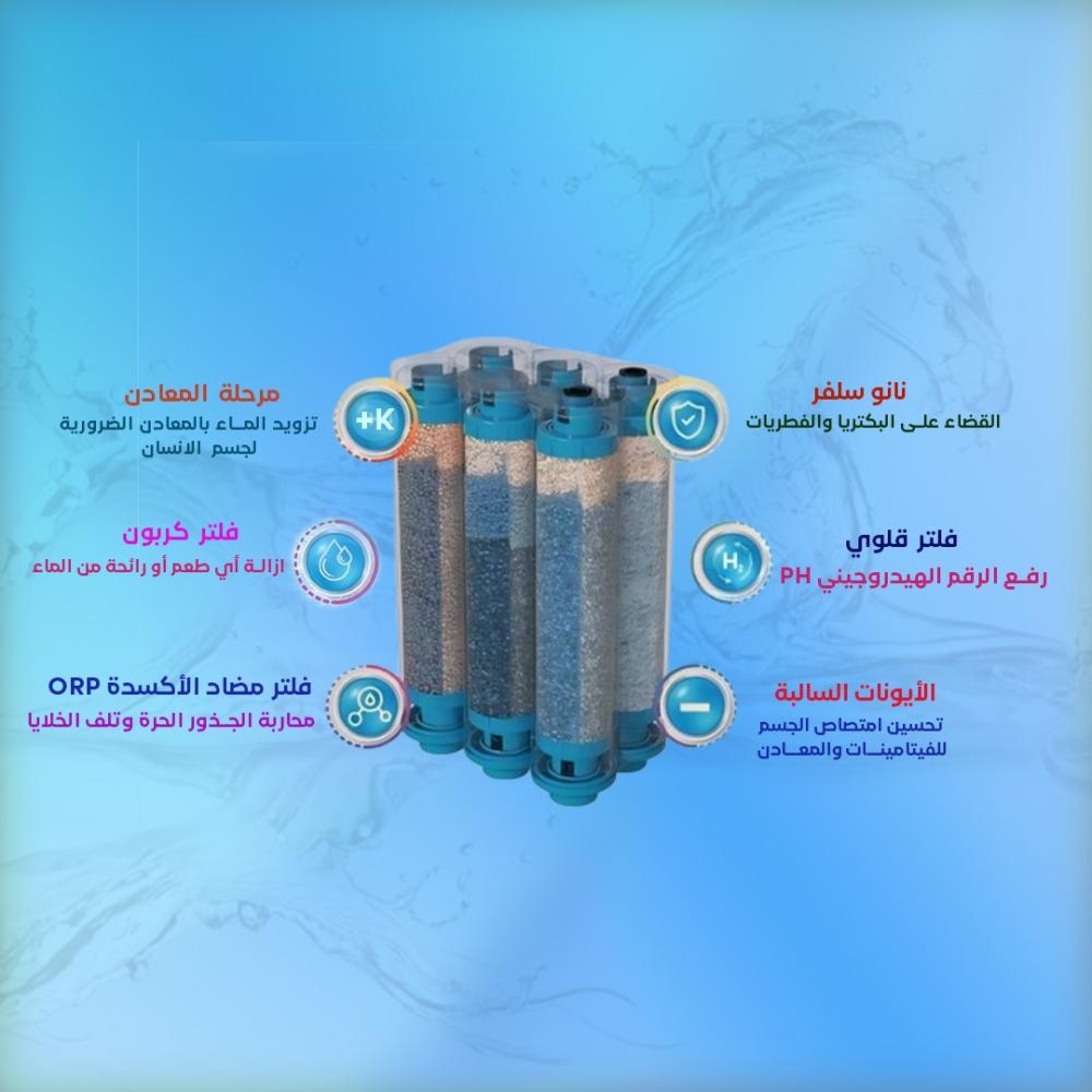 جهاز نقاء ماكس بلس 10 مراحل