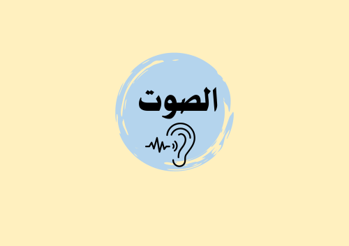 مطوية الصوت الصف الثالث العلوم (الفصل الدراسي الثا...