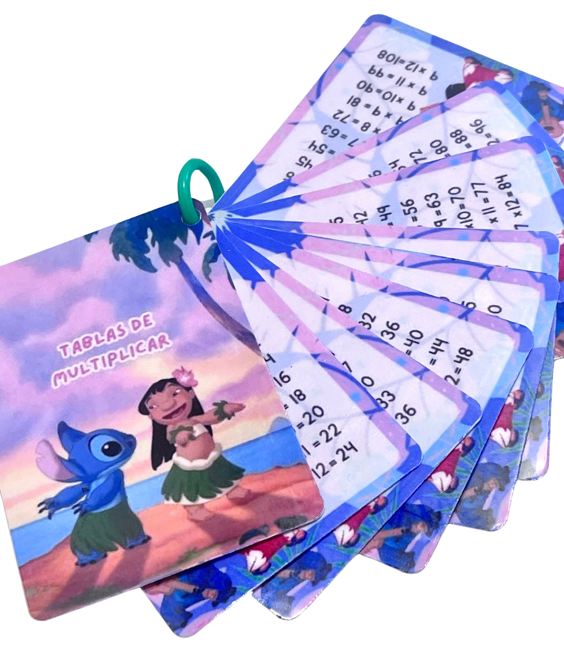 جدول الضرب